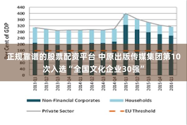 正规靠谱的股票配资平台 中原出版传媒集团第10次入选“全国文化企业30强”