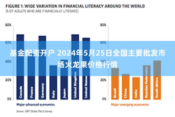 基金配资开户 2024年5月25日全国主要批发市场火龙果价格行情