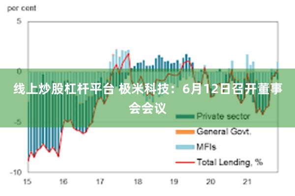 线上炒股杠杆平台 极米科技：6月12日召开董事会会议