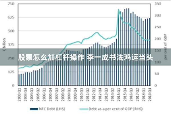 股票怎么加杠杆操作 李一成书法鸿运当头