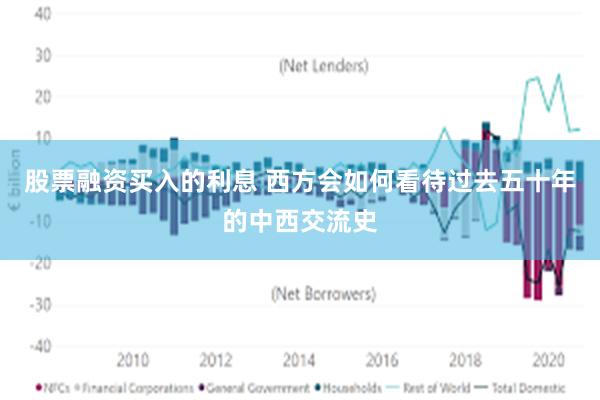 股票融资买入的利息 西方会如何看待过去五十年的中西交流史