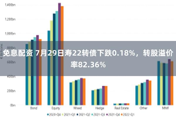 免息配资 7月29日寿22转债下跌0.18%，转股溢价率82.36%