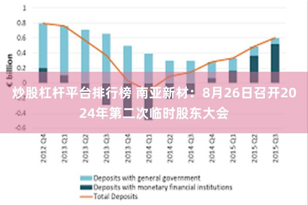 炒股杠杆平台排行榜 南亚新材：8月26日召开2024年第二次临时股东大会