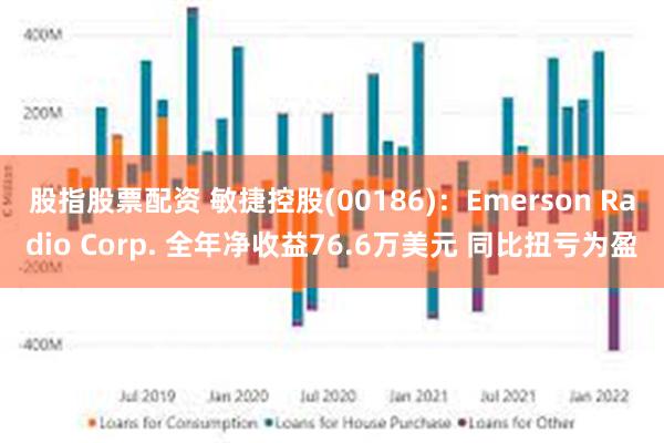 股指股票配资 敏捷控股(00186)：Emerson Radio Corp. 全年净收益76.6万美元 同比扭亏为盈