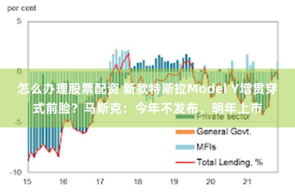 怎么办理股票配资 新款特斯拉Model Y增贯穿式前脸？马斯克：今年不发布，明年上市