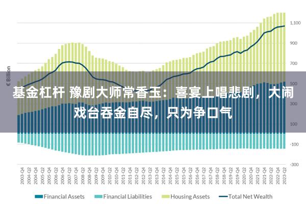 基金杠杆 豫剧大师常香玉：喜宴上唱悲剧，大闹戏台吞金自尽，只为争口气