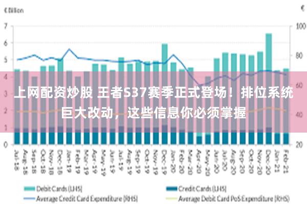 上网配资炒股 王者S37赛季正式登场！排位系统巨大改动，这些信息你必须掌握