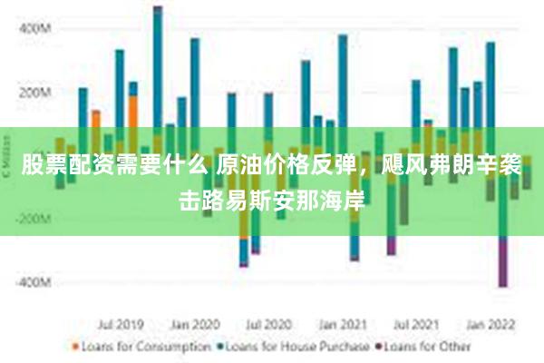 股票配资需要什么 原油价格反弹，飓风弗朗辛袭击路易斯安那海岸