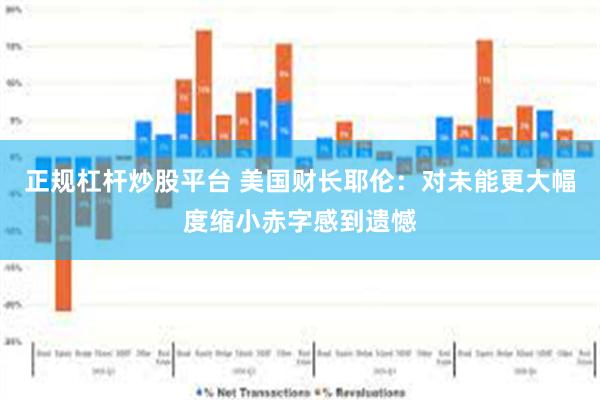 正规杠杆炒股平台 美国财长耶伦：对未能更大幅度缩小赤字感到遗憾