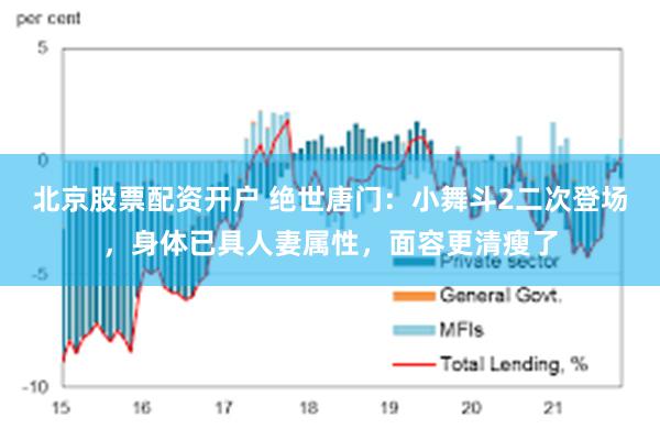 北京股票配资开户 绝世唐门：小舞斗2二次登场，身体已具人妻属性，面容更清瘦了