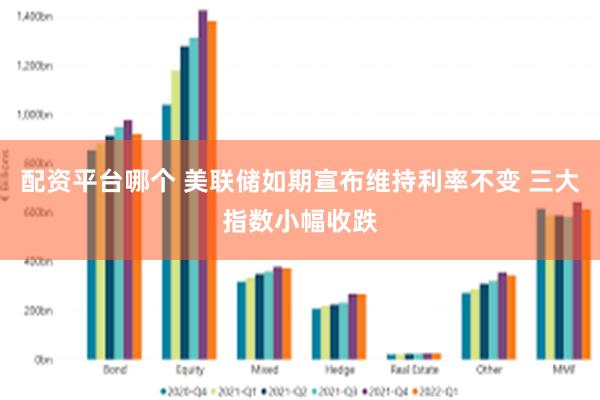 配资平台哪个 美联储如期宣布维持利率不变 三大指数小幅收跌